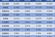 宇树科技估值超100亿,宇树科技用的是什么系统？
