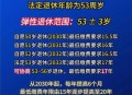 提高退休人员养老金,江苏适当提高退休人员养老金