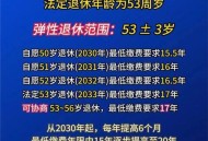 提高退休人员养老金,江苏适当提高退休人员养老金