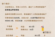 养老金领取需缴个税,最多扣除12000元！个人养老金抵扣个税新政对普通人有何好处？