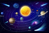 美发现富含黄金行星,哪个星球黄金多？