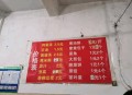 12块钱卖掉12家超市,12块钱卖掉12家超市赚多少