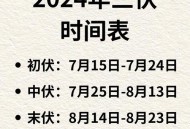 今年三伏只有30天,哪些年份三伏天只有30天？