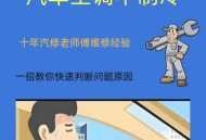 高温别舍不得开空调,汽车开空调的时候会高温不开空调就不会是怎么回事啊？