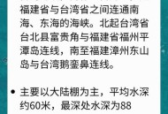 福建舰通过台湾海峡,位于福建省与台湾省之间，沟通东海和南海的海峡多少？