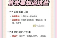 警惕票圈陷阱,票圈视频安全吗？