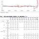 美财政状况严重失衡,美财政刺激最新进展