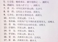 从1400人裁到18人,湖南省衡阳市出过哪些名人？衡阳市衡山县出过名人没有？
