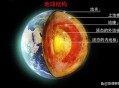 地球将遇致命高温,1亿度高温能直接摧毁地球吗？