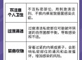 当心你的隐私被共享,共享私密是什么意思？