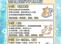 就餐获小朋友投喂,猫咪喂饭的正确方法？