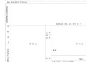 公司用智障人员劳动,智力残疾丧失劳动能力鉴定标准？