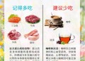 生理期不能做10件事,经期不能吃什么食物？