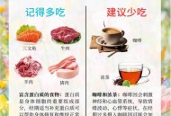 生理期不能做10件事,经期不能吃什么食物？