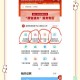 北京请市民减少外出,北京5天不做核酸会弹窗吗？