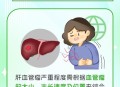 患瘤拒上夜班被开除,肝脏不好能上夜班吗？