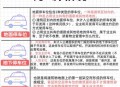 违停也不停机械车位,机械停车位有哪些好处和坏处？能够详细说明一下吗？