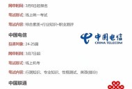 15位电话号码将启用,移动15号段什么时候开通的？