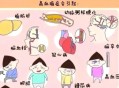 患瘤拒上夜班被开除,高脂血症能长期上夜班吗？