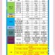 高校空调租金1680元,空调输入功率是1680w制冷量3500w什么意思？