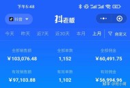 1万条信息变现300万,1688诚e赊怎么变现？