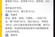 天津本科分数线公布,2023天津本科线上升还是下降？