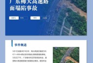 路面塌陷车飞跃大坑,路面塌陷车飞跃大坑怎么处理