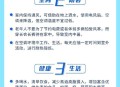 今年最强高温来袭,近年来最强高温来袭的原因？