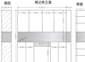 圆方衣柜设计软件教程,圆方衣柜销售设计系统80