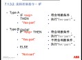 abbplc编程软件教程,abbplcac800编程入门
