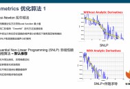 hfss仿真软件教程,hfss的仿真结果如何打开
