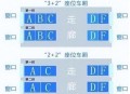 高铁F座最受欢迎,高铁上f座是靠窗还是过道？