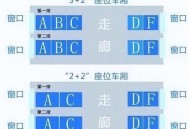 高铁F座最受欢迎,高铁上f座是靠窗还是过道？