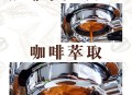 喝咖啡和不喝的差距,咖啡过萃和萃取不足的差别？