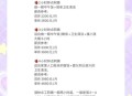 包月800元上门做饭,上门做饭收费标准