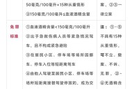 为醉驾者换血样获刑,醉驾血样复检申请需要慎重吗？