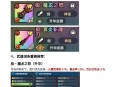 游戏攻略指南,游戏攻略模板