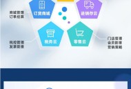 做账erp软件教程,做账erp软件教程图片