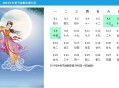国庆中秋购票日历,国庆中秋购票日历来了