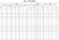 工资不能少于这个数,Excel中用函数统计工资大于3000的人数？