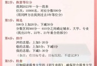 高考志愿付费超10亿,志愿填报费用一般多少？