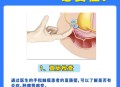 手掌受伤让查前列腺,按摩手掌哪个穴位可以治疗前列腺炎？