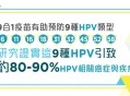 进口九价HPV大跳水,九价HPV疫苗“扩龄”，为何约不到的还是约不到？有人花了7000元才打完三针…一针难求的九价HPV疫苗去哪了？
