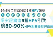 进口九价HPV大跳水,九价HPV疫苗“扩龄”，为何约不到的还是约不到？有人花了7000元才打完三针…一针难求的九价HPV疫苗去哪了？