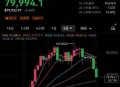 比特币首破12万美元,比特币首破12万美元是真的吗