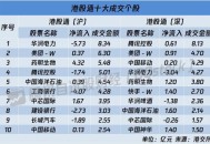 A股水利板块爆发,水利建设属于什么板块？