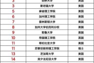 运动员拒复旦考清华,世界三流大学为什么是清华？