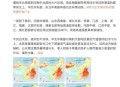 青岛高温黄色预警,2021年青岛高温补贴发放标准？