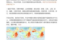 青岛高温黄色预警,2021年青岛高温补贴发放标准？