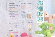 wilcom绣花软件教程,wilcom绣花软件教程快捷键
